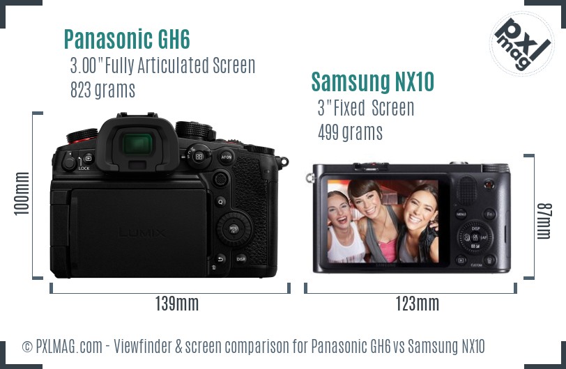 Panasonic GH6 vs Samsung NX10 Screen and Viewfinder comparison