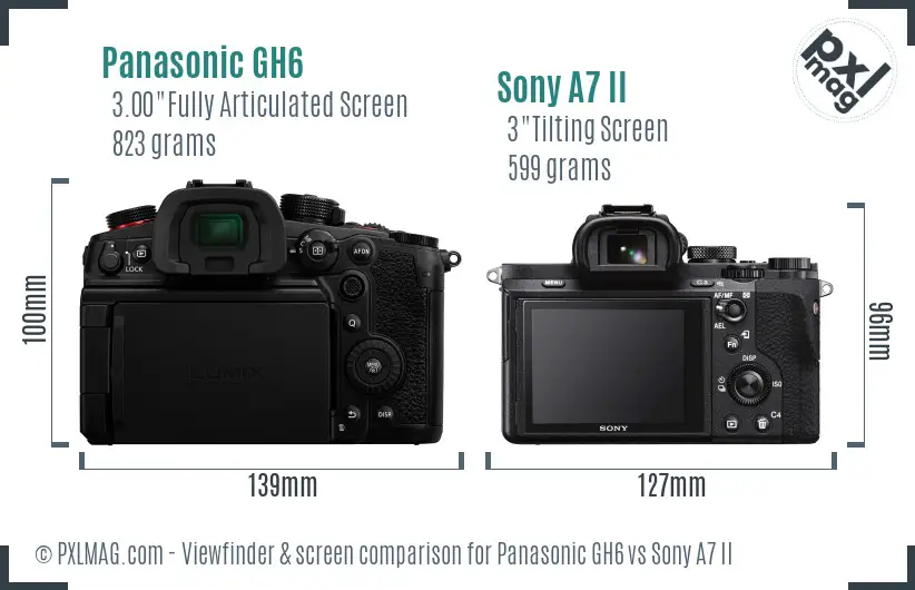 Panasonic GH6 vs Sony A7 II Screen and Viewfinder comparison Panasonic GH6 vs Sony A7 II Screen and Viewfinder comparison