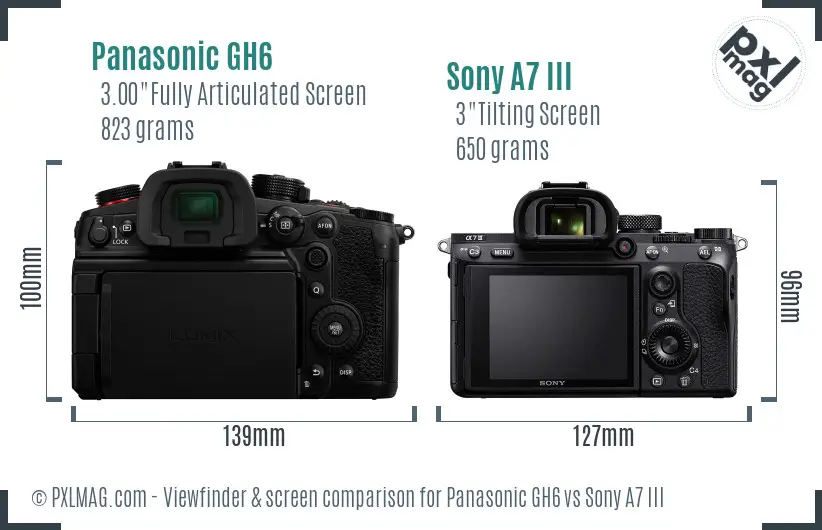 Panasonic GH6 vs Sony A7 III Screen and Viewfinder comparison