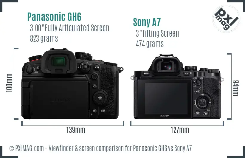 Panasonic GH6 vs Sony A7 Screen and Viewfinder comparison