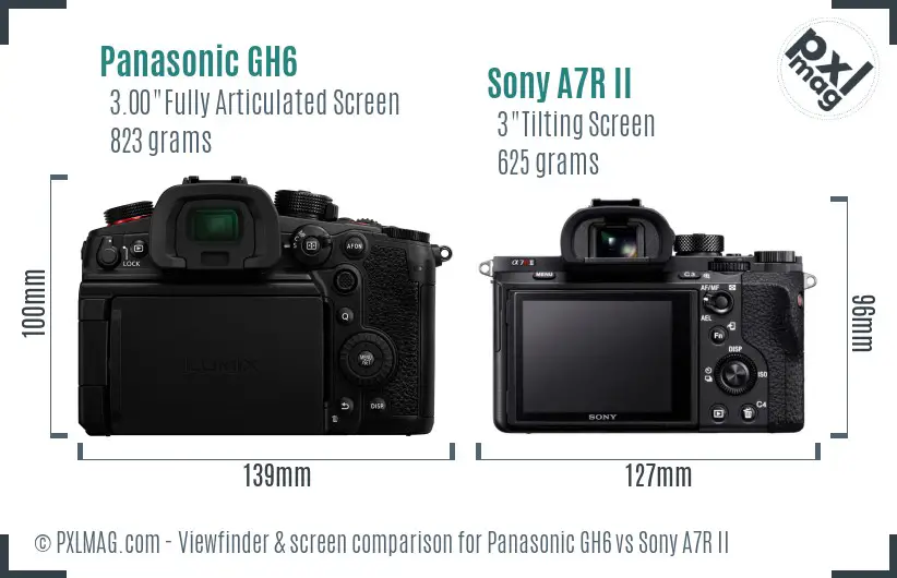 Panasonic GH6 vs Sony A7R II Screen and Viewfinder comparison
