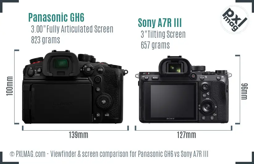 Panasonic GH6 vs Sony A7R III Screen and Viewfinder comparison