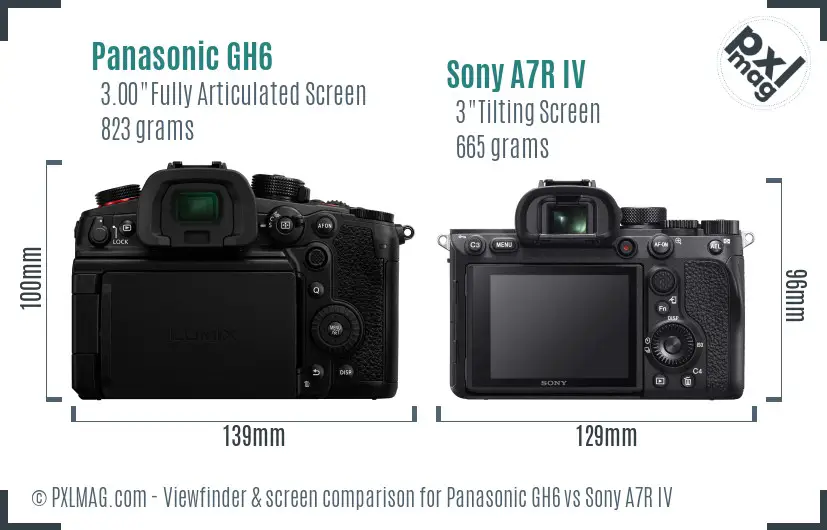 Panasonic GH6 vs Sony A7R IV Screen and Viewfinder comparison