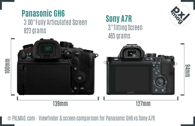 Panasonic GH6 vs Sony A7R Screen and Viewfinder comparison