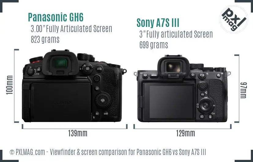 Panasonic GH6 vs Sony A7S III Screen and Viewfinder comparison