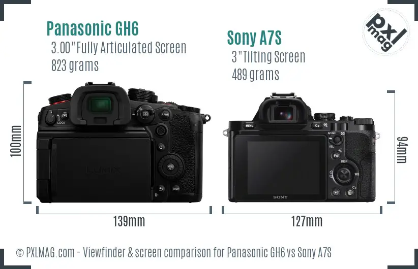 Panasonic GH6 vs Sony A7S Screen and Viewfinder comparison