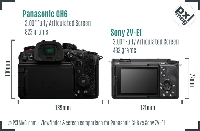 Panasonic GH6 vs Sony ZV-E1 Screen and Viewfinder comparison