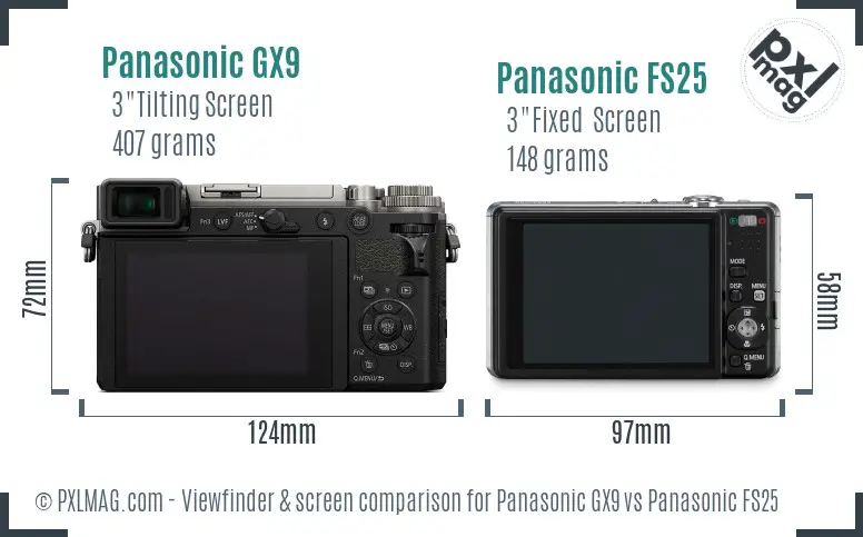 Panasonic GX9 vs Panasonic FS25 Screen and Viewfinder comparison