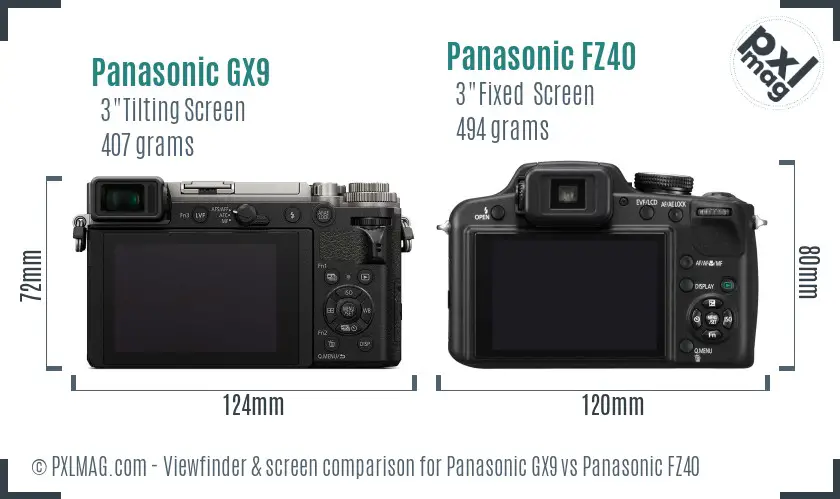 Panasonic GX9 vs Panasonic FZ40 Screen and Viewfinder comparison