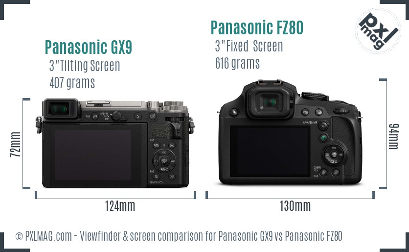 Panasonic GX9 vs Panasonic FZ80 Screen and Viewfinder comparison