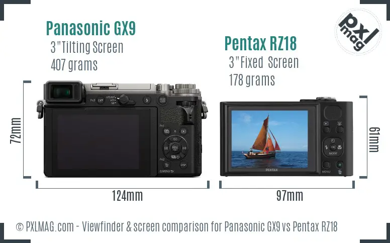 Panasonic GX9 vs Pentax RZ18 Screen and Viewfinder comparison