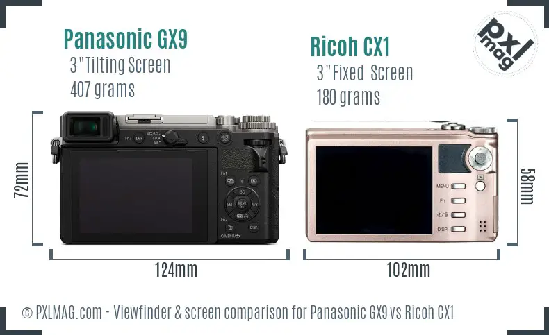 LCD screen and interface comparison