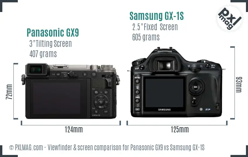 Panasonic GX9 vs Samsung GX-1S Screen and Viewfinder comparison