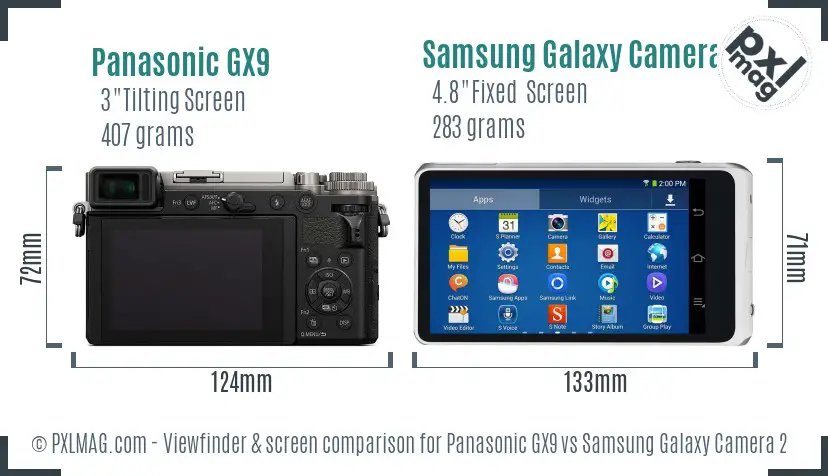 LCD screen and interface comparison