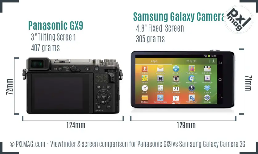 Panasonic GX9 vs Samsung Galaxy Camera 3G Screen and Viewfinder comparison