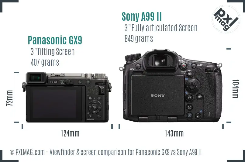 Panasonic GX9 vs Sony A99 II Screen and Viewfinder comparison