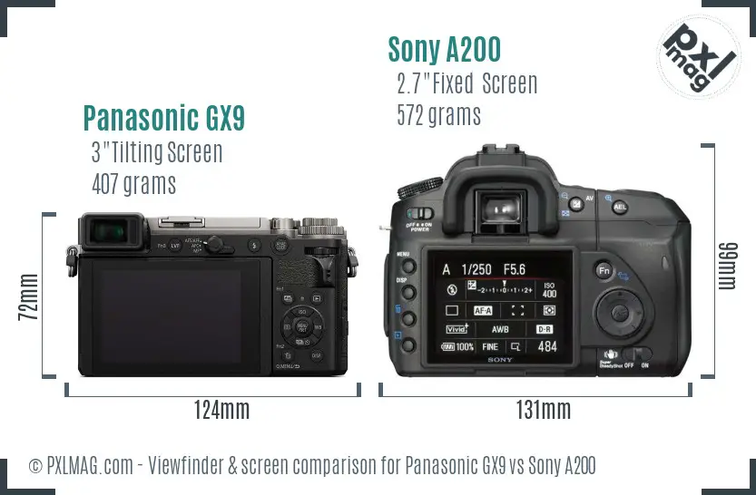Panasonic GX9 vs Sony A200 Screen and Viewfinder comparison