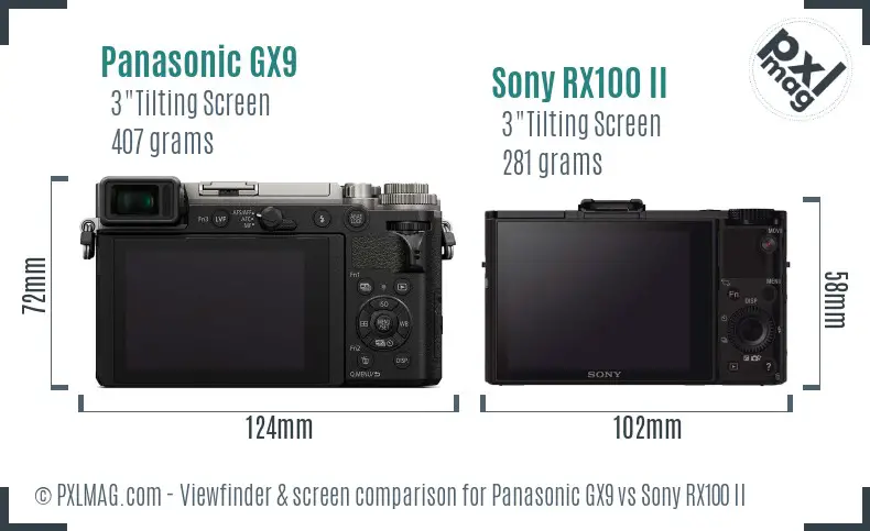 Panasonic GX9 vs Sony RX100 II Screen and Viewfinder comparison