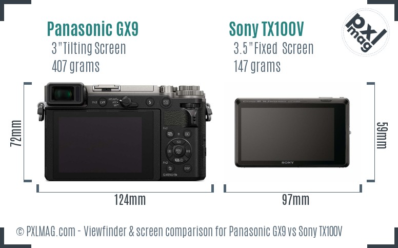 Panasonic GX9 vs Sony TX100V Screen and Viewfinder comparison