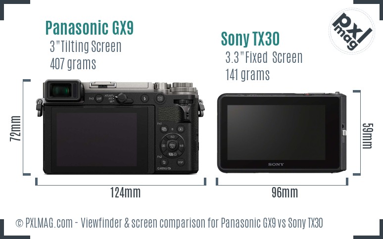 Panasonic GX9 vs Sony TX30 Screen and Viewfinder comparison