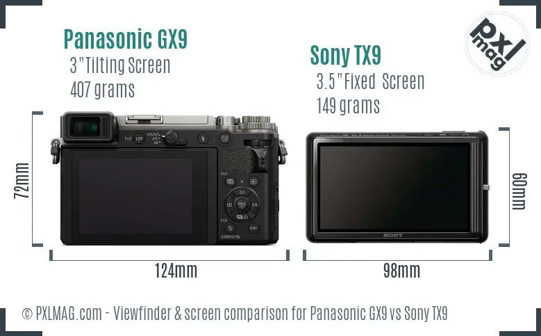 Panasonic GX9 vs Sony TX9 Screen and Viewfinder comparison
