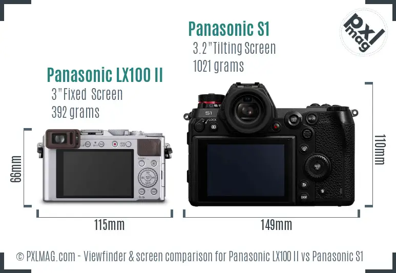 Panasonic LX100 II vs Panasonic S1 Screen and Viewfinder comparison