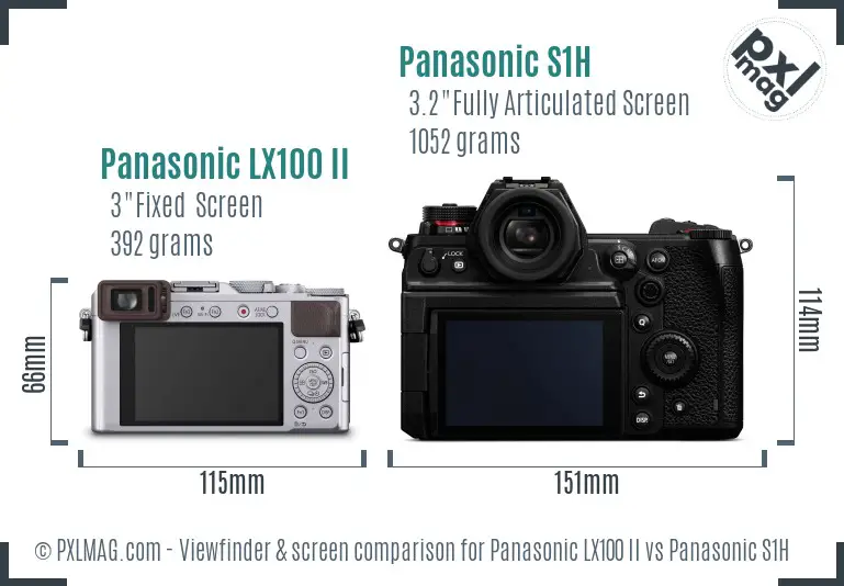 Panasonic LX100 II vs Panasonic S1H Screen and Viewfinder comparison
