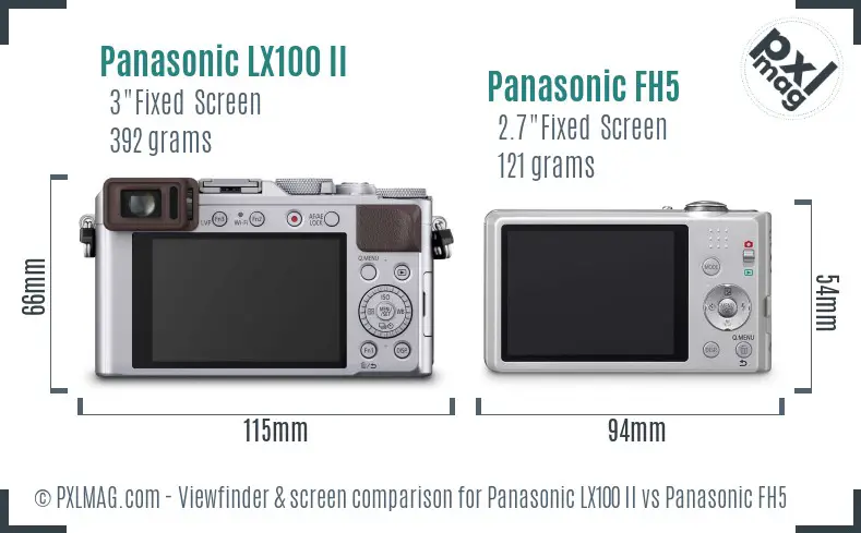 Panasonic LX100 II vs Panasonic FH5 Screen and Viewfinder comparison