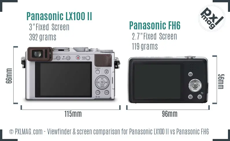Panasonic LX100 II vs Panasonic FH6 Screen and Viewfinder comparison