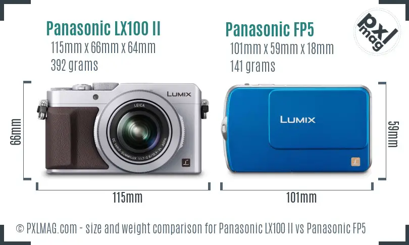 Panasonic LX100 II vs Panasonic FP5 size comparison