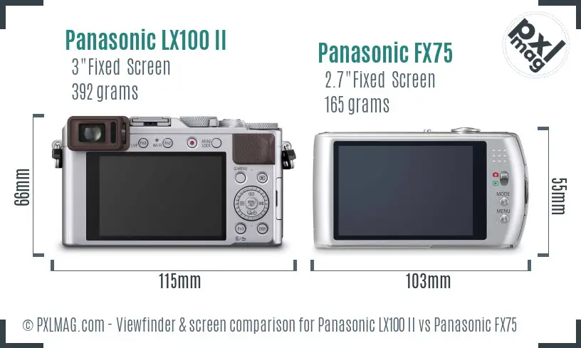 Panasonic LX100 II vs Panasonic FX75 Screen and Viewfinder comparison