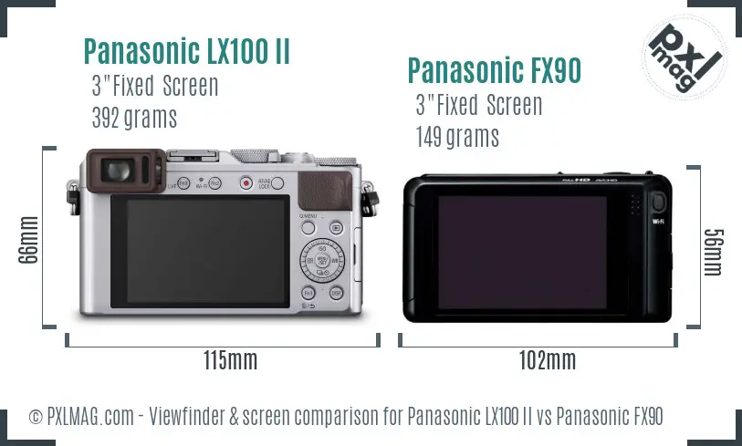 Panasonic LX100 II vs Panasonic FX90 Screen and Viewfinder comparison