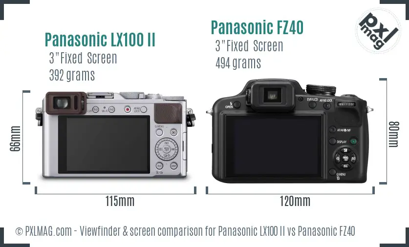 Panasonic LX100 II vs Panasonic FZ40 Screen and Viewfinder comparison