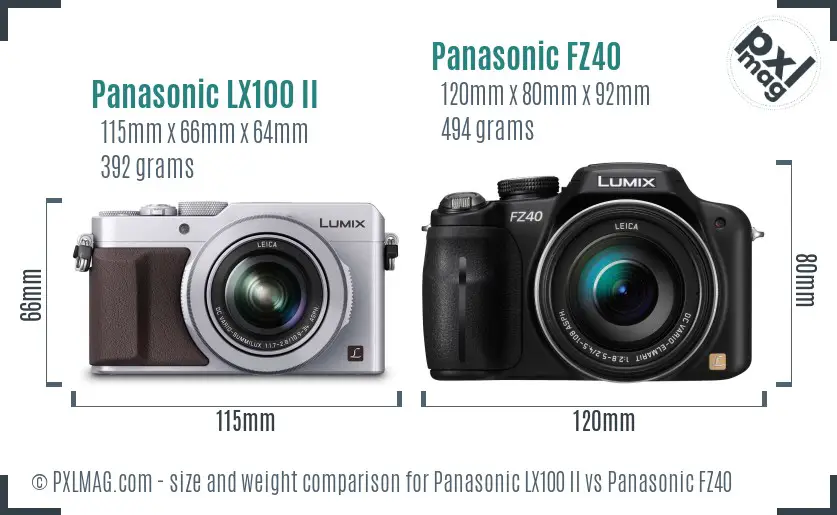 Panasonic LX100 II vs Panasonic FZ40 size comparison