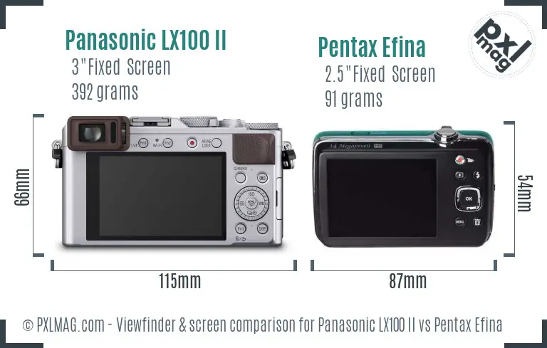 Panasonic LX100 II vs Pentax Efina Screen and Viewfinder comparison