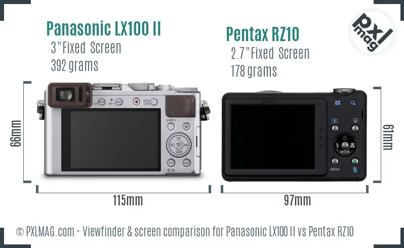 Panasonic LX100 II vs Pentax RZ10 Screen and Viewfinder comparison