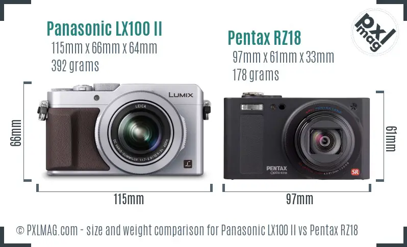Panasonic LX100 II vs Pentax RZ18 size comparison