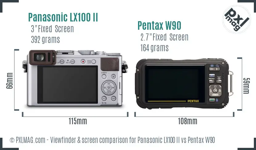 Panasonic LX100 II vs Pentax W90 Screen and Viewfinder comparison