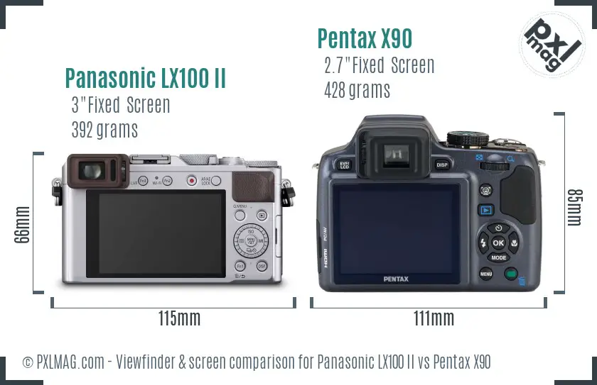 LCD screen and interface comparison
