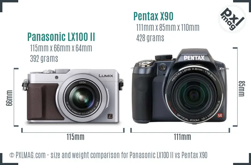 Physical size and ergonomics comparison