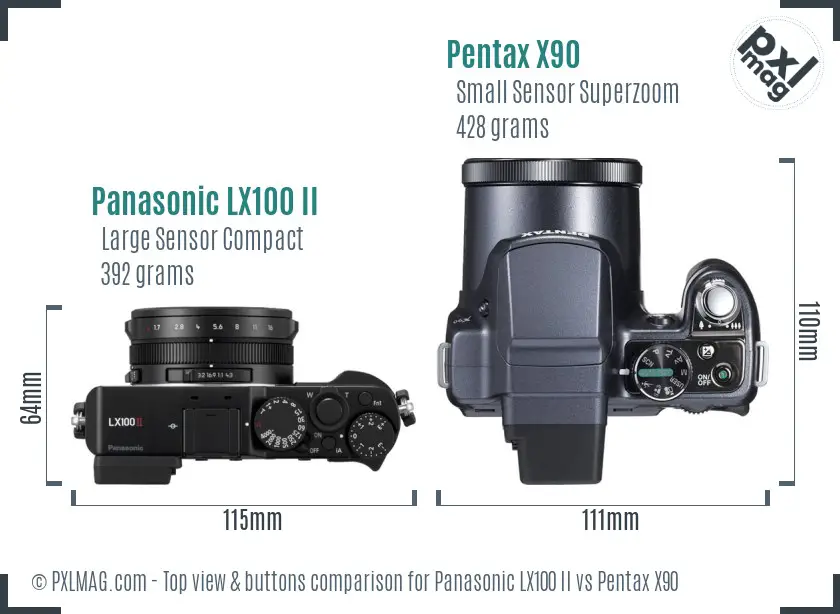Top view design and control layout comparison