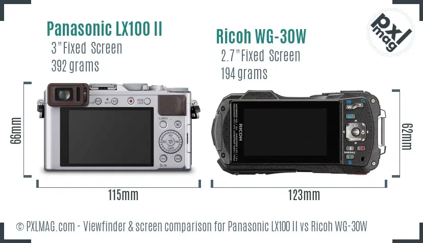 LCD screen and interface comparison