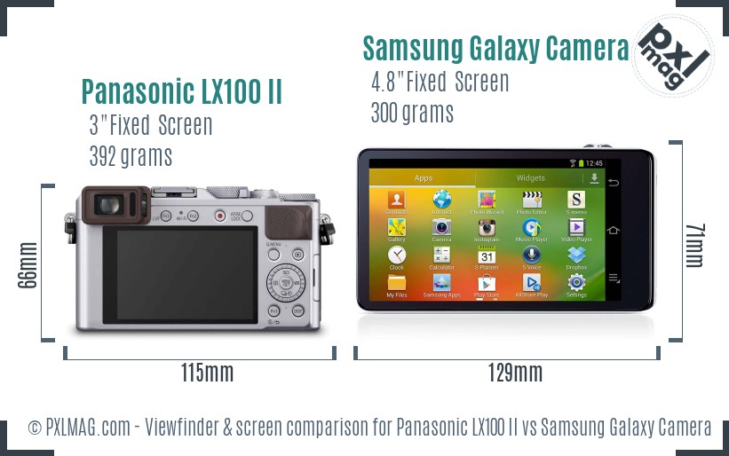 Panasonic LX100 II vs Samsung Galaxy Camera Screen and Viewfinder comparison