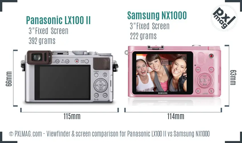 LCD screen and interface comparison