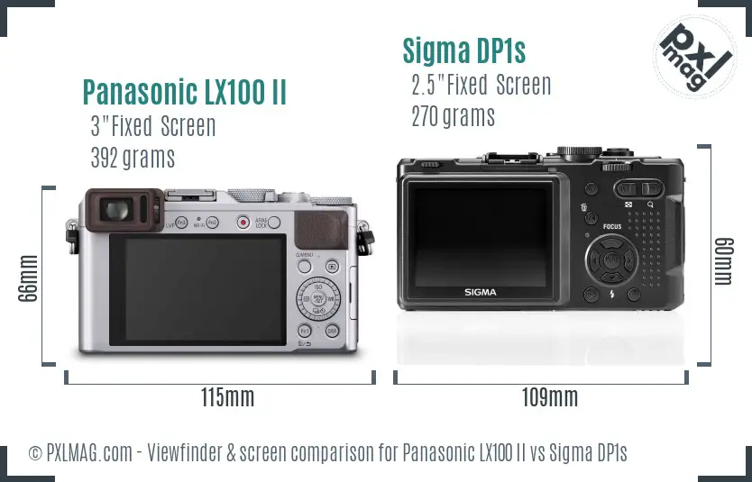 Panasonic LX100 II vs Sigma DP1s Screen and Viewfinder comparison