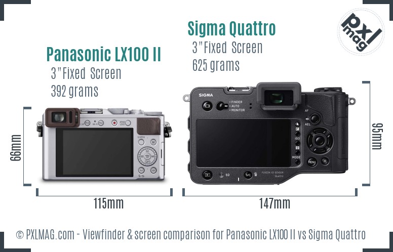 Panasonic LX100 II vs Sigma Quattro Screen and Viewfinder comparison