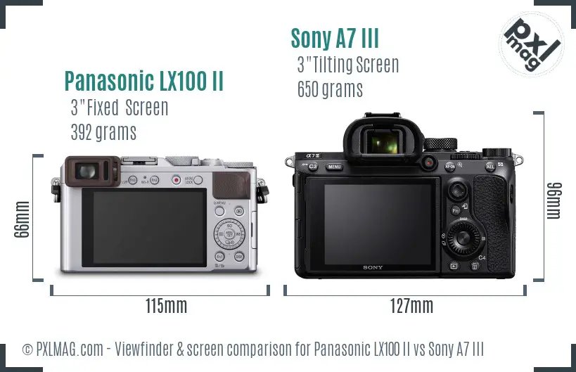 Panasonic LX100 II vs Sony A7 III Screen and Viewfinder comparison