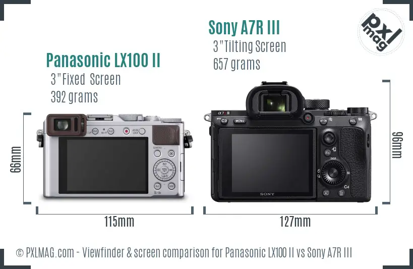Panasonic LX100 II vs Sony A7R III Screen and Viewfinder comparison