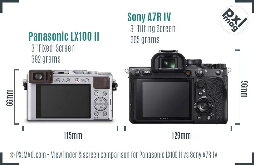 Panasonic LX100 II vs Sony A7R IV Screen and Viewfinder comparison