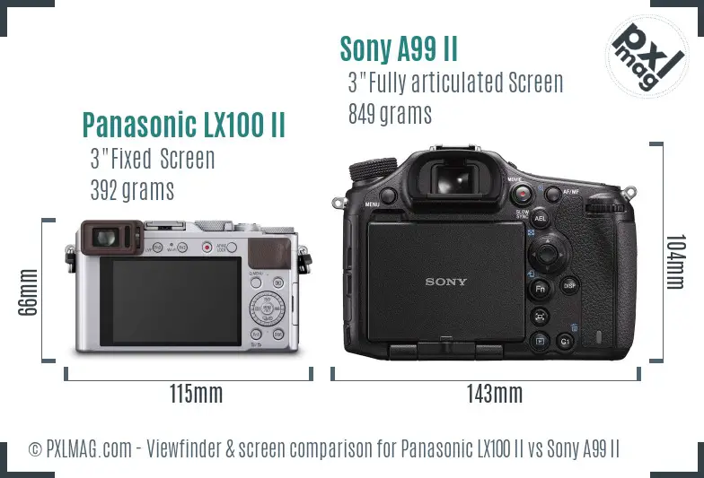 Panasonic LX100 II vs Sony A99 II Screen and Viewfinder comparison